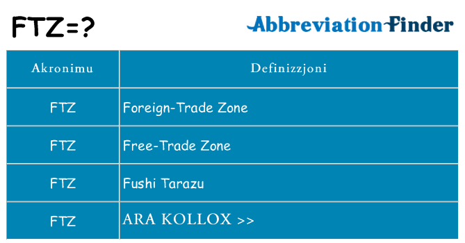 Dak ma ftz joqgħod għal