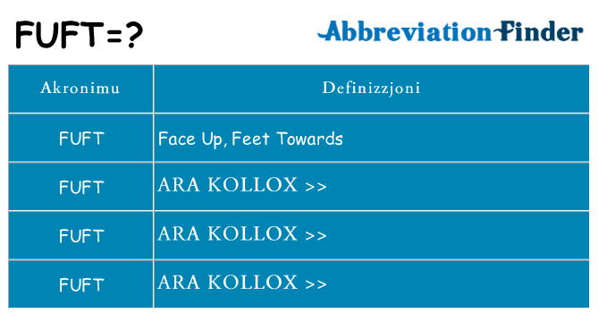 Dak ma fuft joqgħod għal