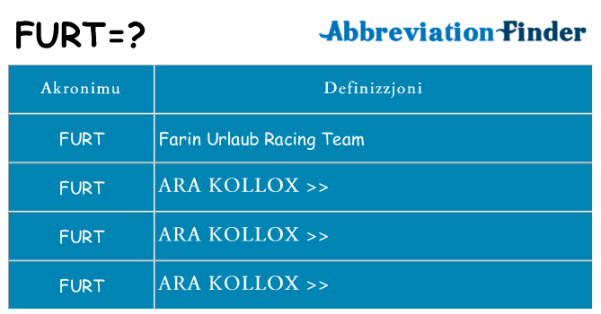 Dak ma furt joqgħod għal