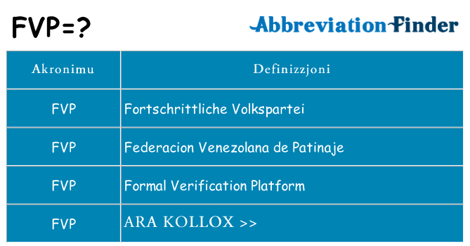 Dak ma fvp joqgħod għal