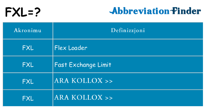 Dak ma fxl joqgħod għal
