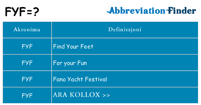Dak ma fyf joqgħod għal