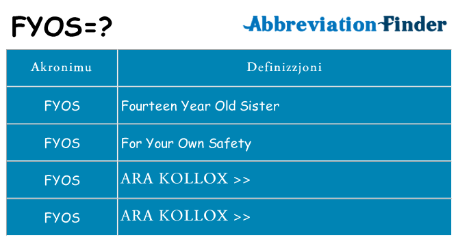 Dak ma fyos joqgħod għal