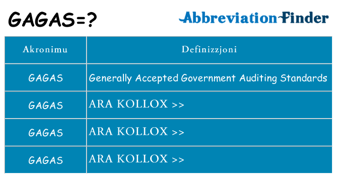 Dak ma gagas joqgħod għal