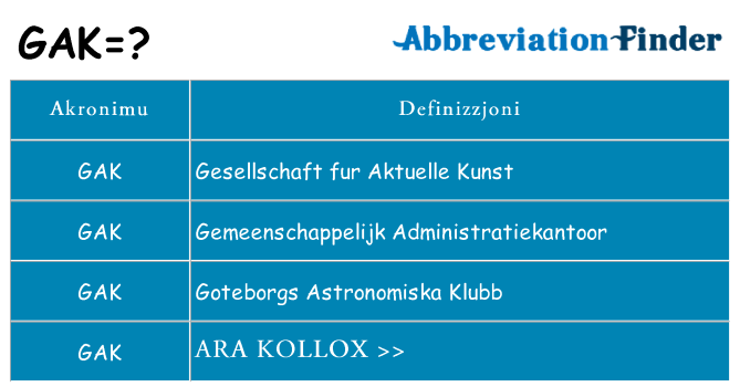 Dak ma gak joqgħod għal