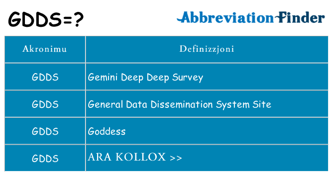 Dak ma gdds joqgħod għal