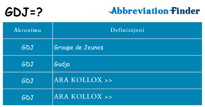Dak ma gdj joqgħod għal