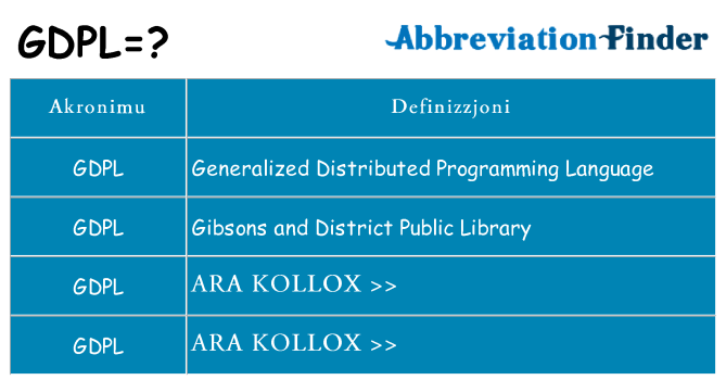 Dak ma gdpl joqgħod għal