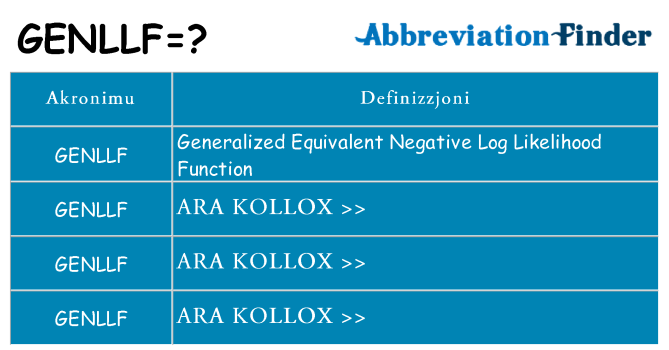 Dak ma genllf joqgħod għal