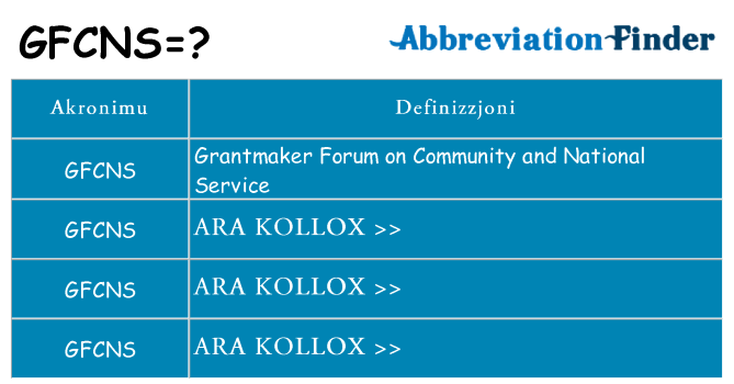 Dak ma gfcns joqgħod għal