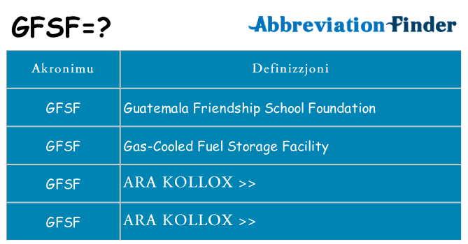 Dak ma gfsf joqgħod għal