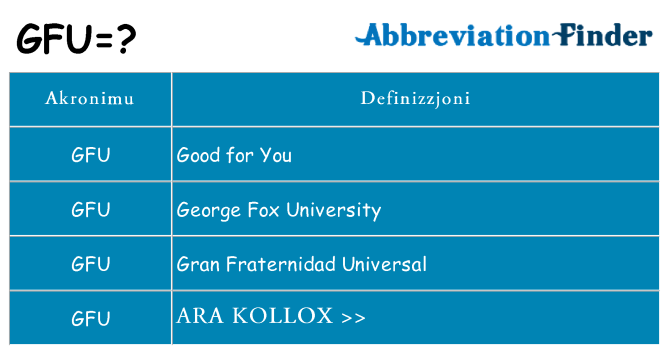 Dak ma gfu joqgħod għal