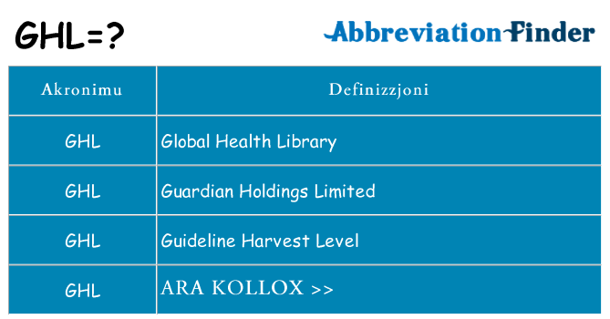 Dak ma ghl joqgħod għal