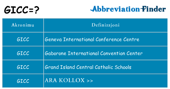 Dak ma gicc joqgħod għal