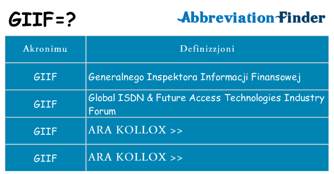 Dak ma giif joqgħod għal