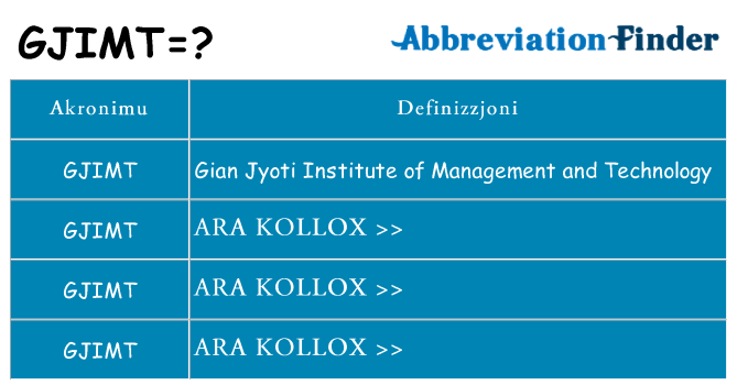 Dak ma gjimt joqgħod għal