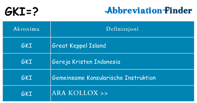 Dak ma gki joqgħod għal