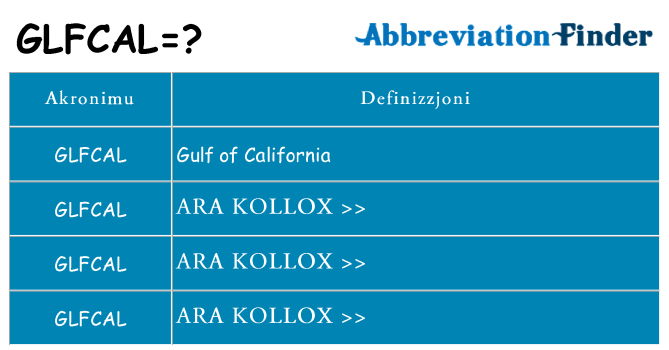 Dak ma glfcal joqgħod għal