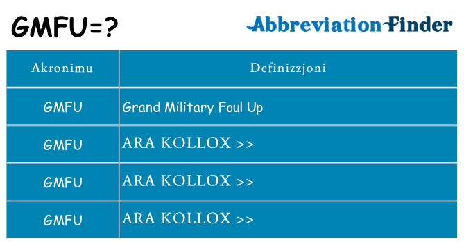 Dak ma gmfu joqgħod għal