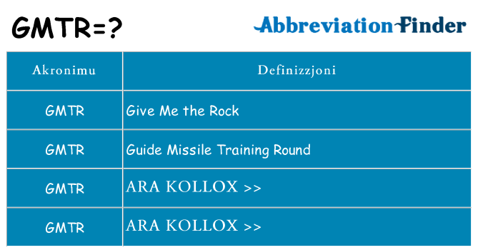 Dak ma gmtr joqgħod għal