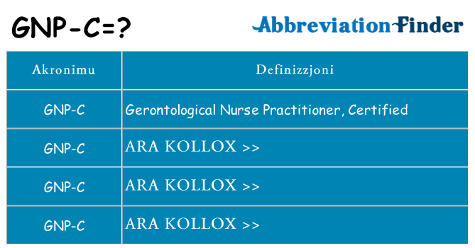 Dak ma gnp-c joqgħod għal