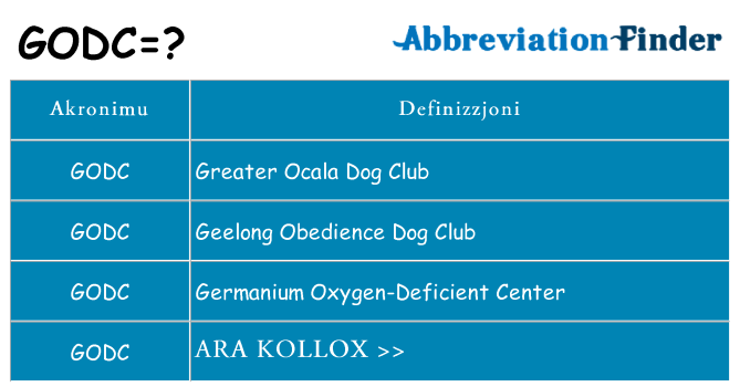 Dak ma godc joqgħod għal