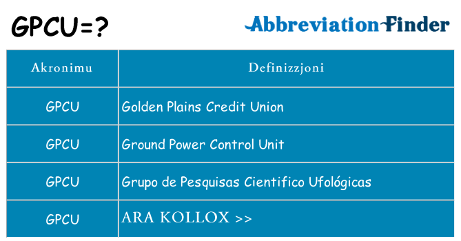 Dak ma gpcu joqgħod għal