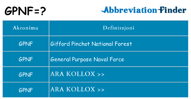 Dak ma gpnf joqgħod għal