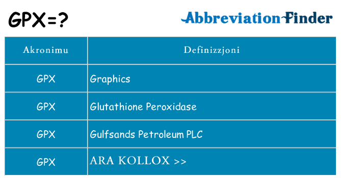 Dak ma gpx joqgħod għal