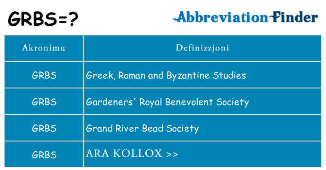 Dak ma grbs joqgħod għal