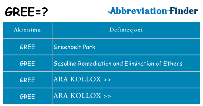 Dak ma gree joqgħod għal