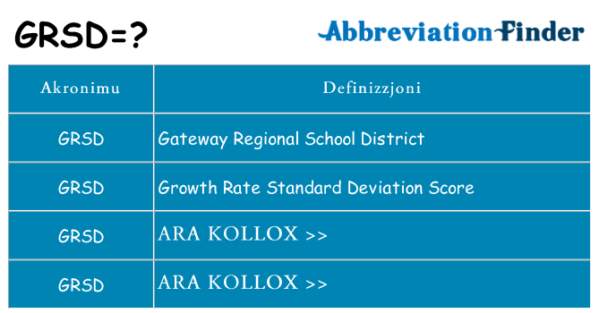 Dak ma grsd joqgħod għal