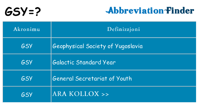 Dak ma gsy joqgħod għal