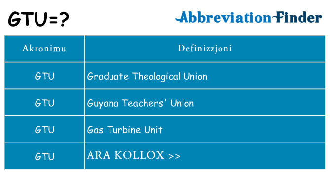 Dak ma gtu joqgħod għal