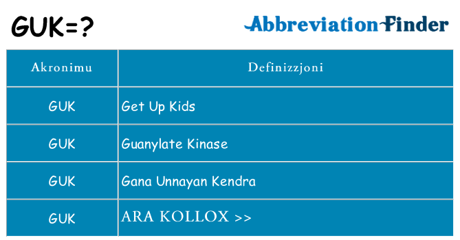 Dak ma guk joqgħod għal