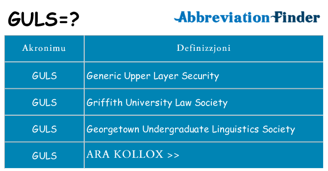 Dak ma guls joqgħod għal
