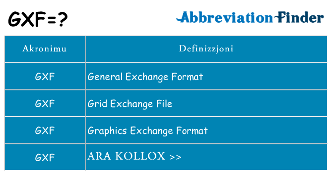 Dak ma gxf joqgħod għal