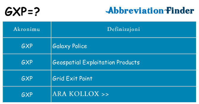 Dak ma gxp joqgħod għal