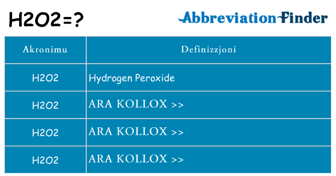 Dak ma h2o2 joqgħod għal