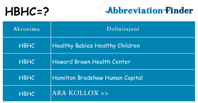 Dak ma hbhc joqgħod għal