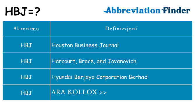 Dak ma hbj joqgħod għal