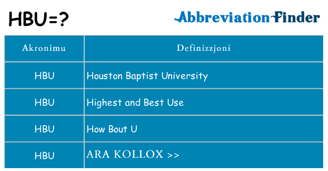 Dak ma hbu joqgħod għal