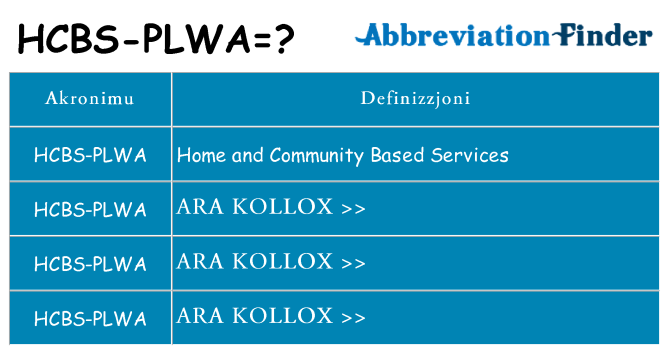 Dak ma hcbs-plwa joqgħod għal