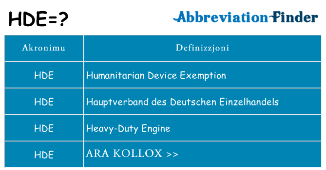 Dak ma hde joqgħod għal