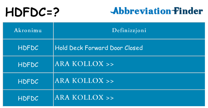 Dak ma hdfdc joqgħod għal