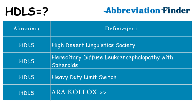 Dak ma hdls joqgħod għal