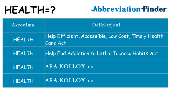 Dak ma health joqgħod għal