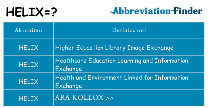 Dak ma helix joqgħod għal