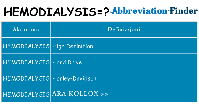 Dak ma hemodialysis joqgħod għal