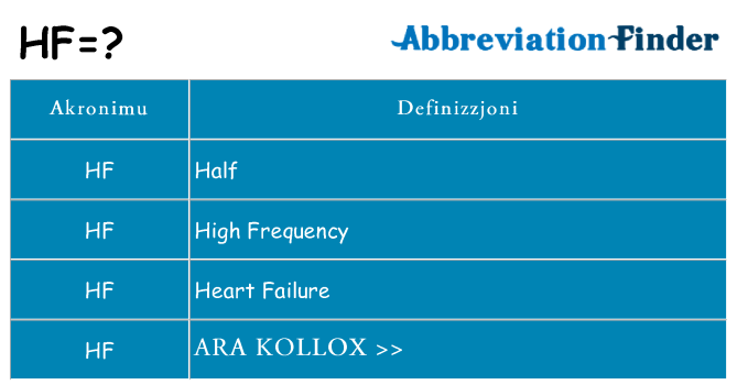 Dak ma hf joqgħod għal